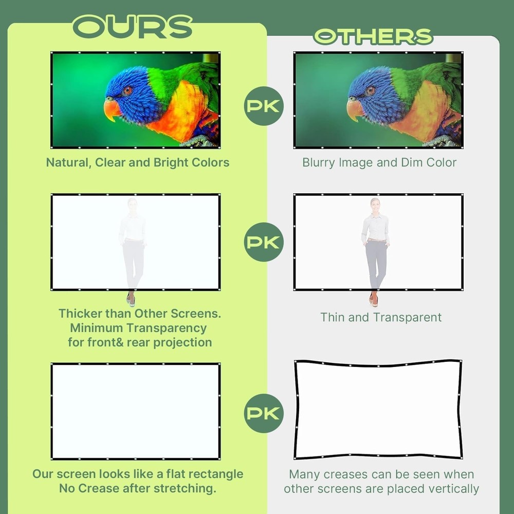 120 Inch Projector Screen | Thickened Washable Polyester | 16:9 Foldable HD C...