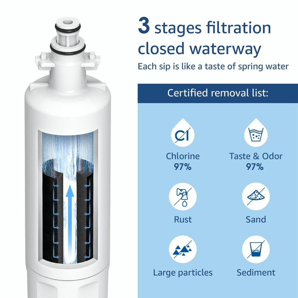 Waterdrop Refrigerator Water Filter, Replacement for LG® LT700P®, Pack of 4