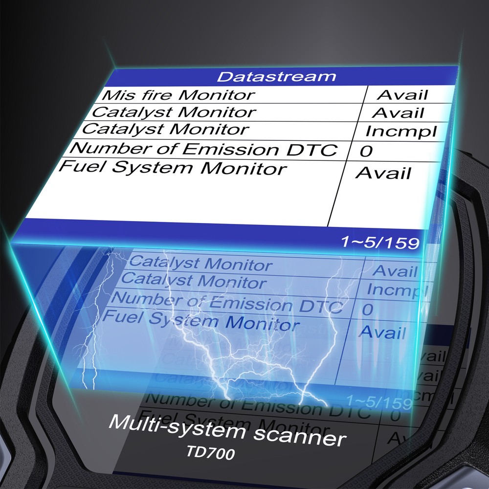 Fit For Toyota Automotive Full System Diagnostic Tool Scanner OBD2 Code Reader