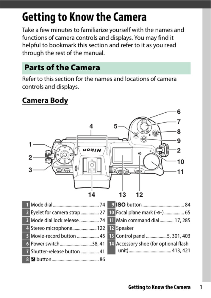 Nikon Z6 — User Reference Manual Guide — 511 Pages — Printed & Bound in USA