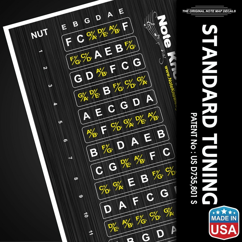 Left Hand Guitar Fretboard Note Map Decals Stickers. by Note Knowledge