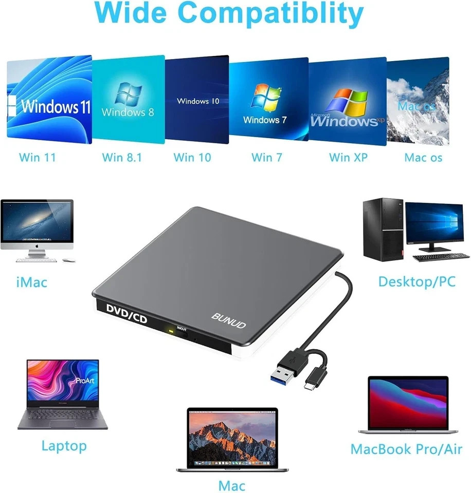 External DVD Drive USB C SuperDrive for Apple, USB 3.0 DVD Burner Reader for Mac