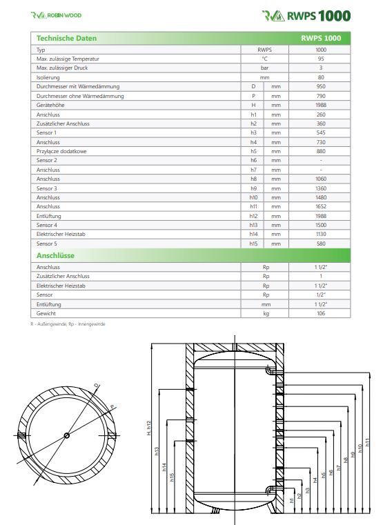 Buffer Hot Water Tank 33814oz With Isolation Water Storage Tank
