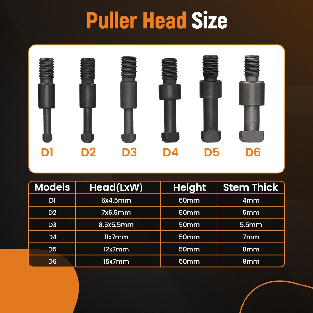 Bearing Disassembly Puller Inner Hole Puller Removal Tool Three-jaw Puller Set