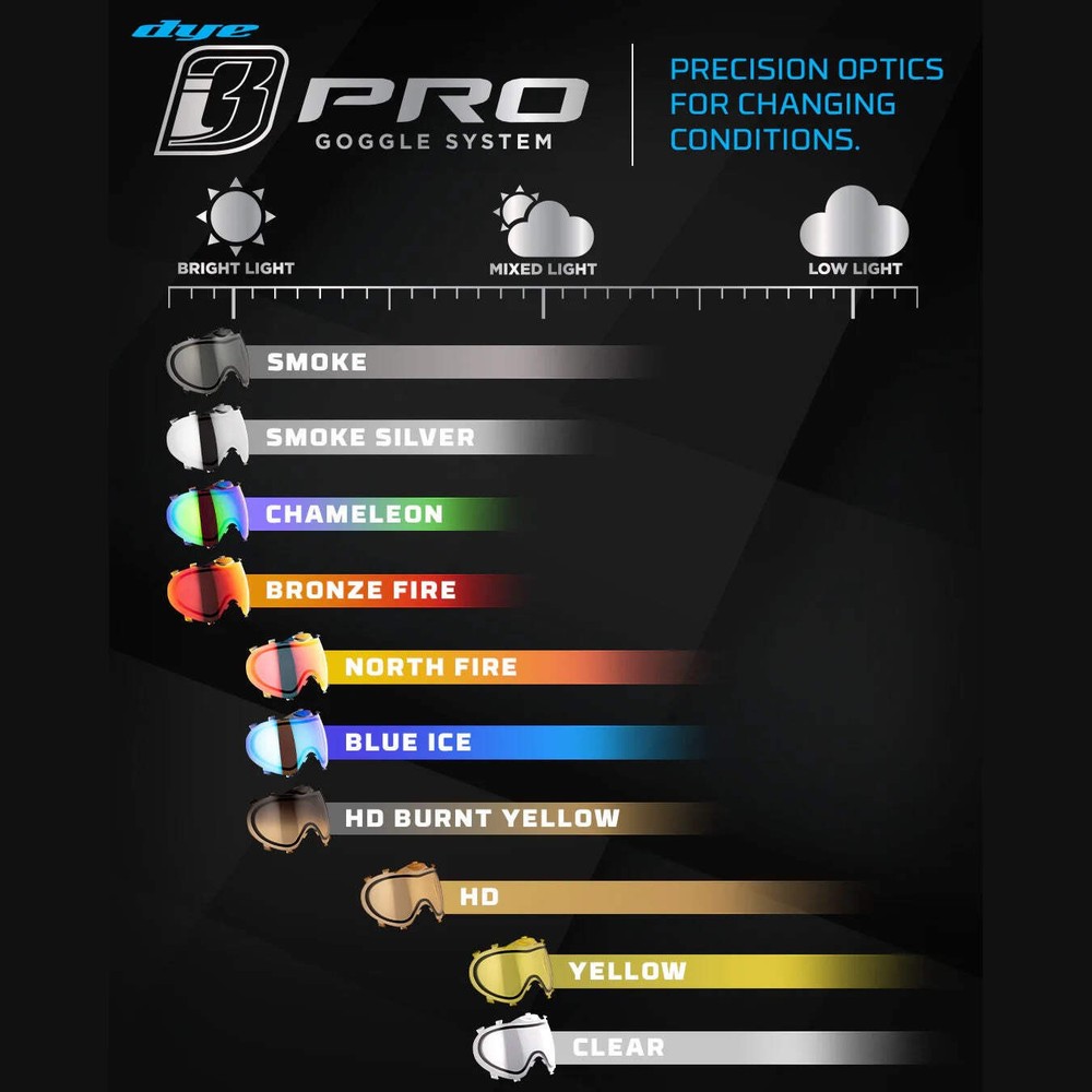 Dye I3 Pro Thermal Lens - Yellow
