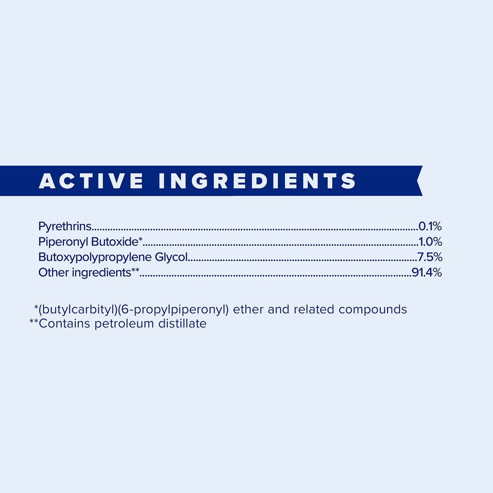 Wipe II Citronella RTU, quart