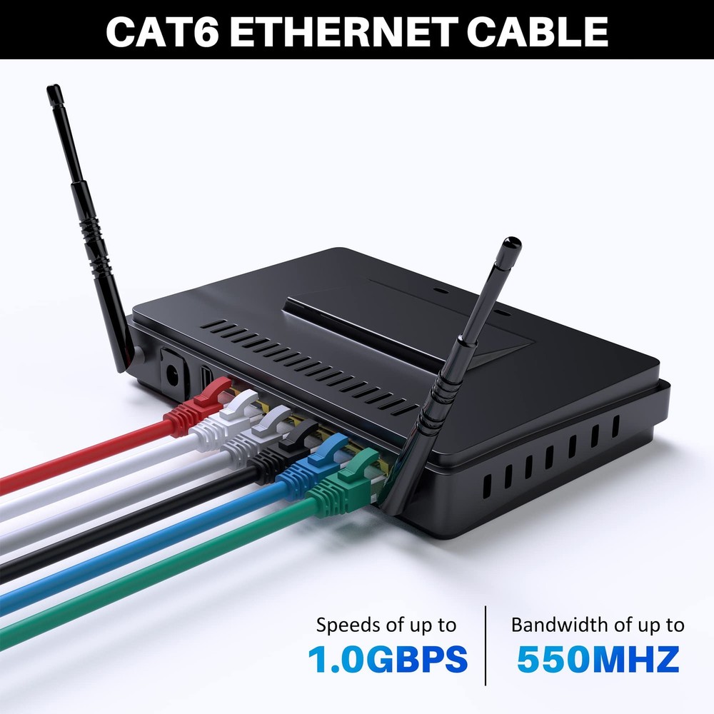 Cat 6 Ethernet Cable 75 FT, Long High Speed Cat6 Internet Cable, 75FT, White