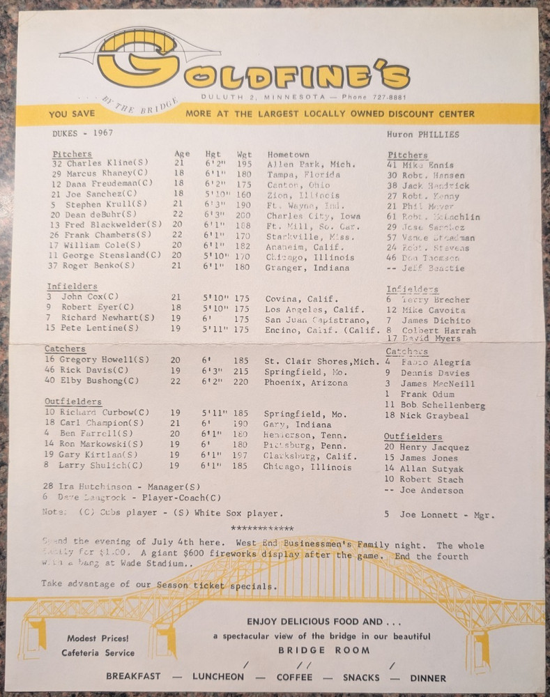 1967 Duluth Dukes Score Card/Program, Unscored, With Roster Sheet
