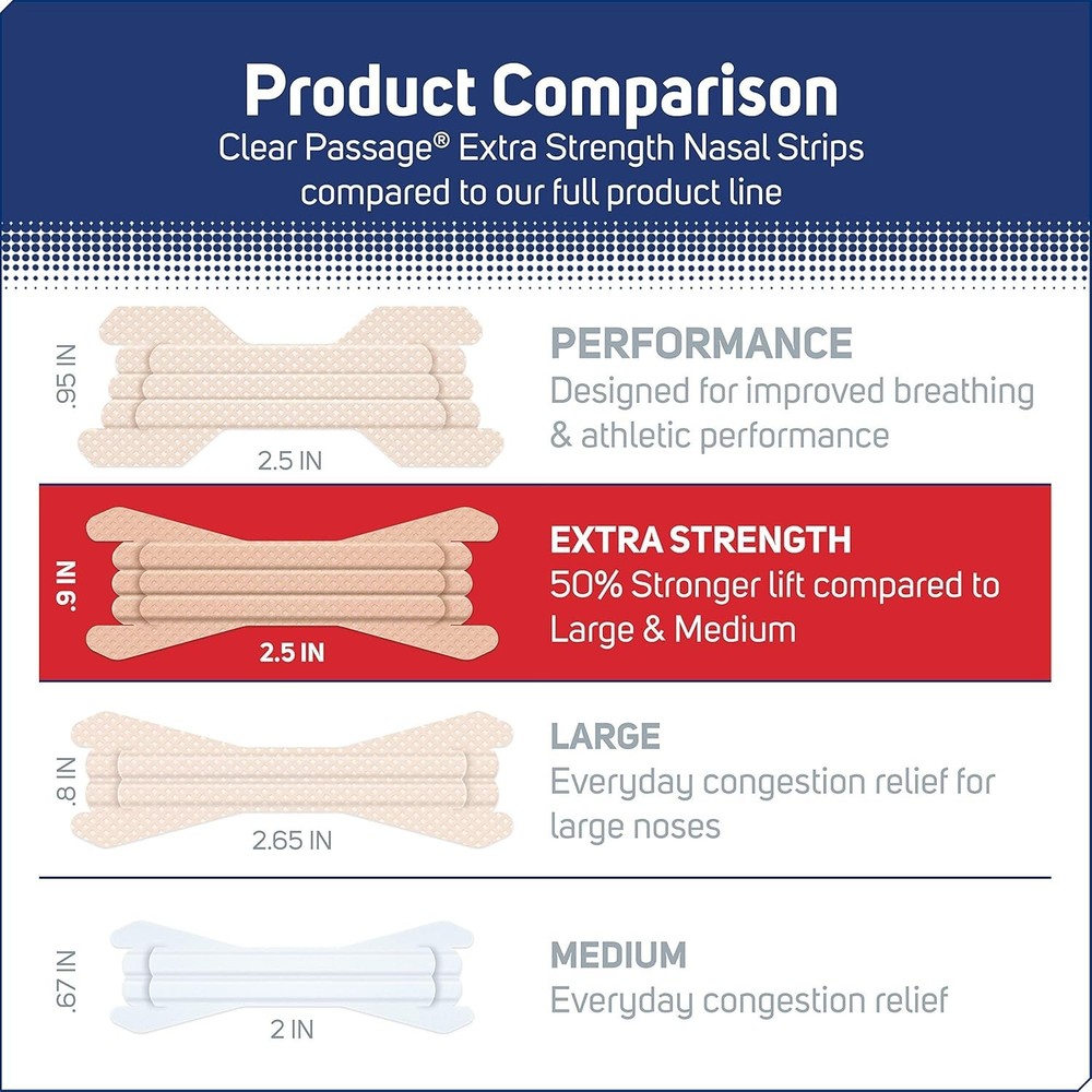 Nasal Strips Extra Strength, 100 Count Tan - Instant Relief & Snoring Solution