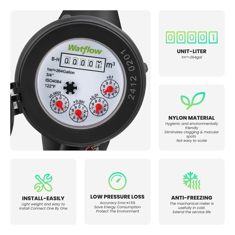 Watflow DN20 Water Meter 3/4" NPT, ISO4064 Certification Cubic