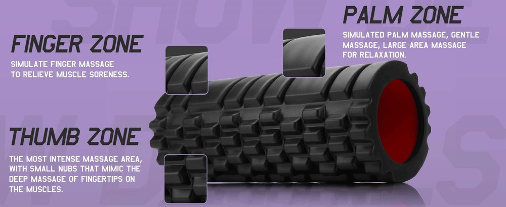1 Fo Roller Set, Trigr Point Fo Roller Patented, Massa