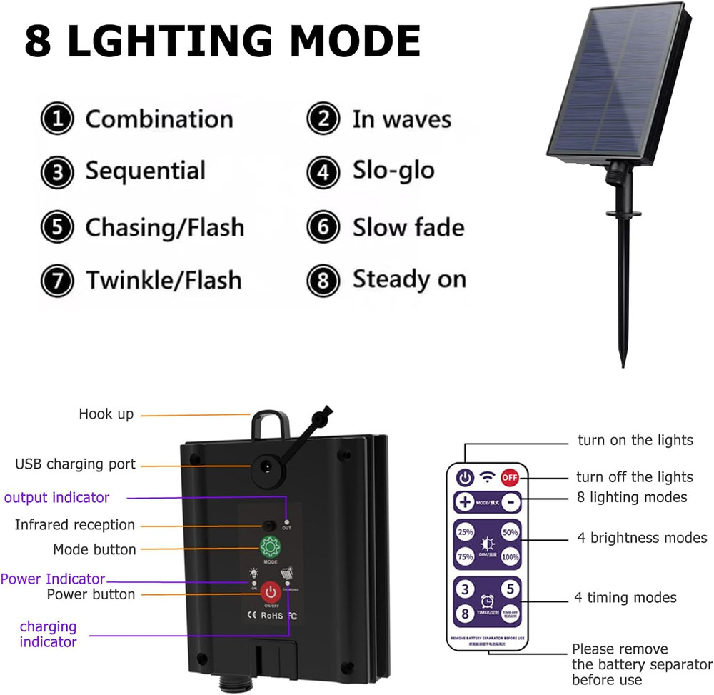 Solar Battery Box for LED String Lights, Outdoor String Lights Control Panel wit