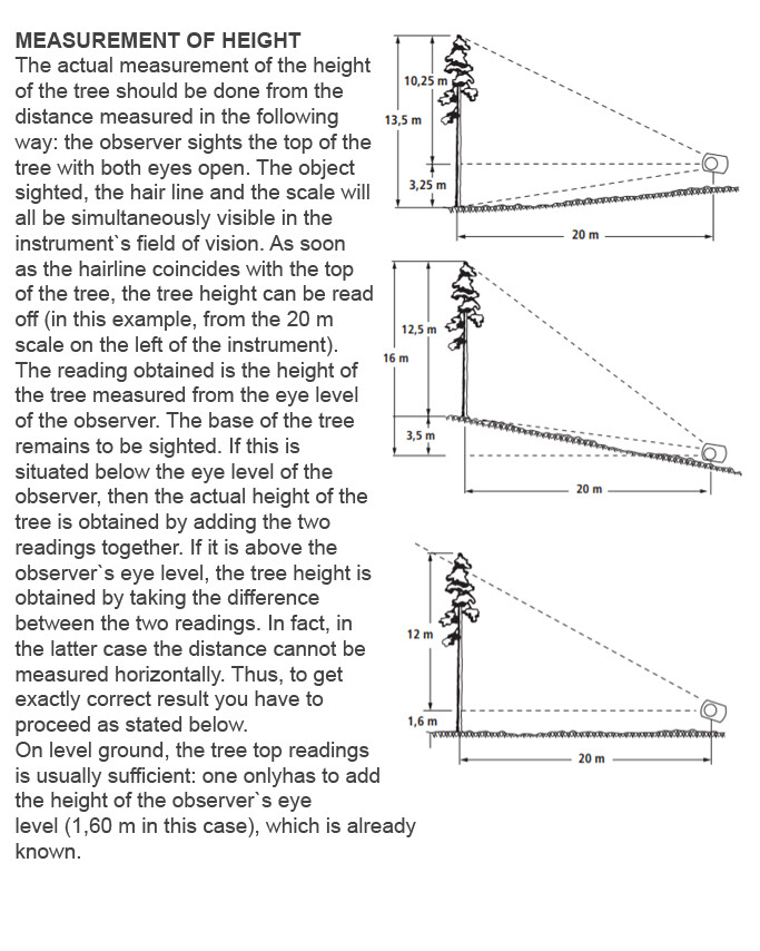 SUUNTO PM-5/1520 OPTI HEIGHT METER