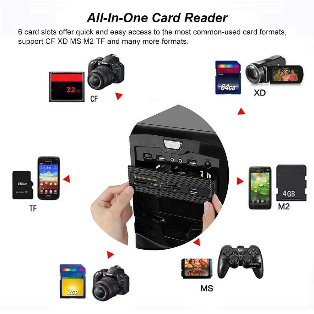 Computer Front Panel USB 2.0 PC Internal Card Reader Dashboard Fits 5.25...