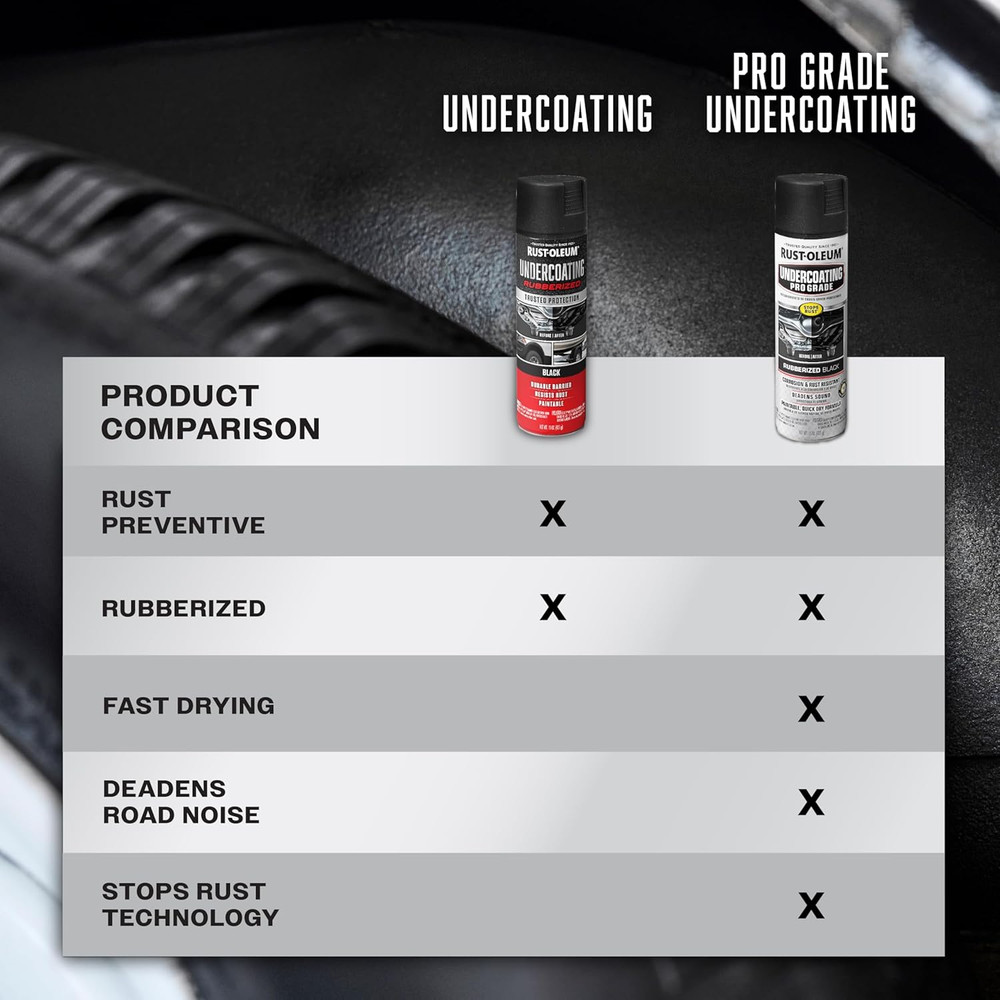 Rust-Oleum Stops Rust Undercoating Spray 15oz Rubberized Black 6-Pack