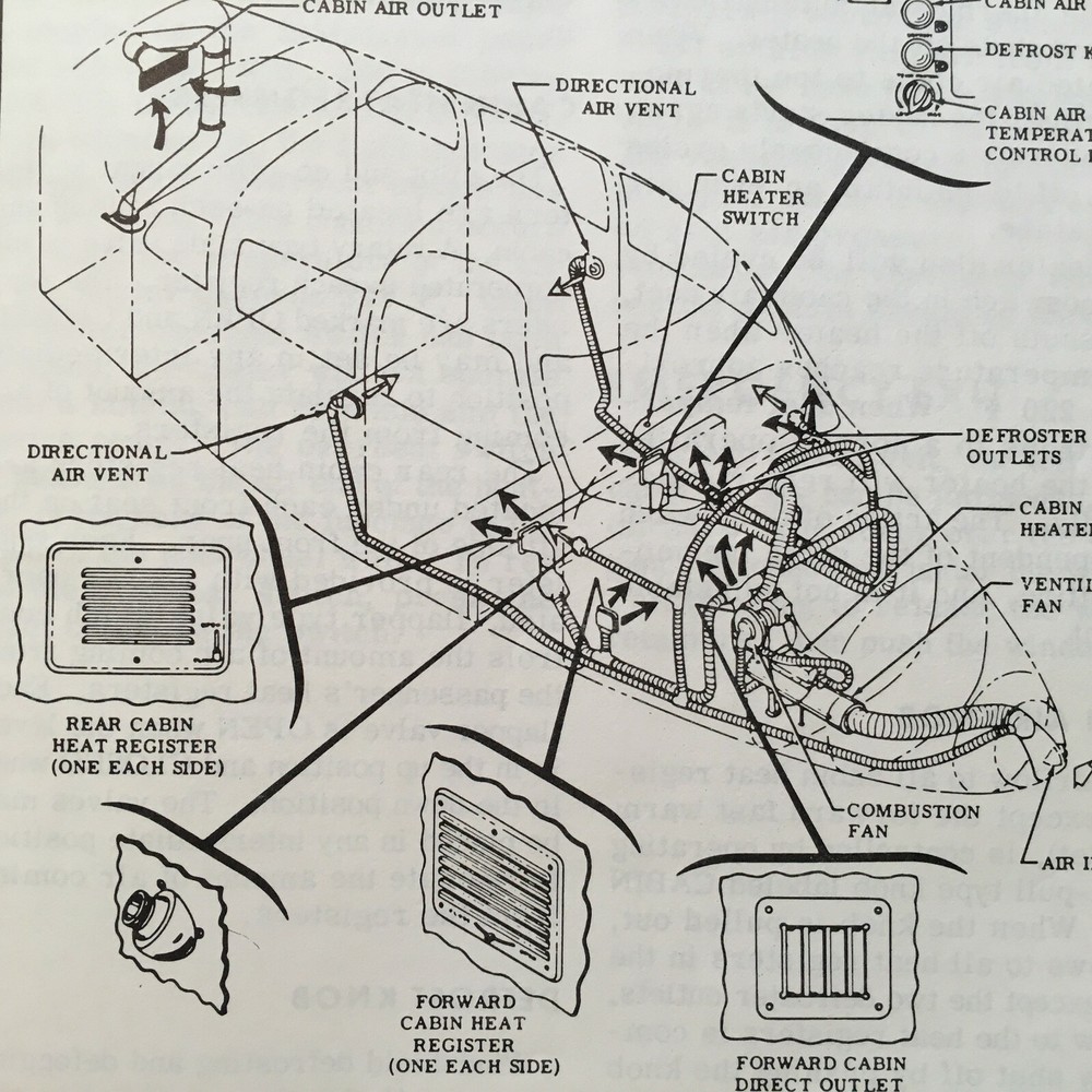 1962 Cessna 310G Owner's Manual