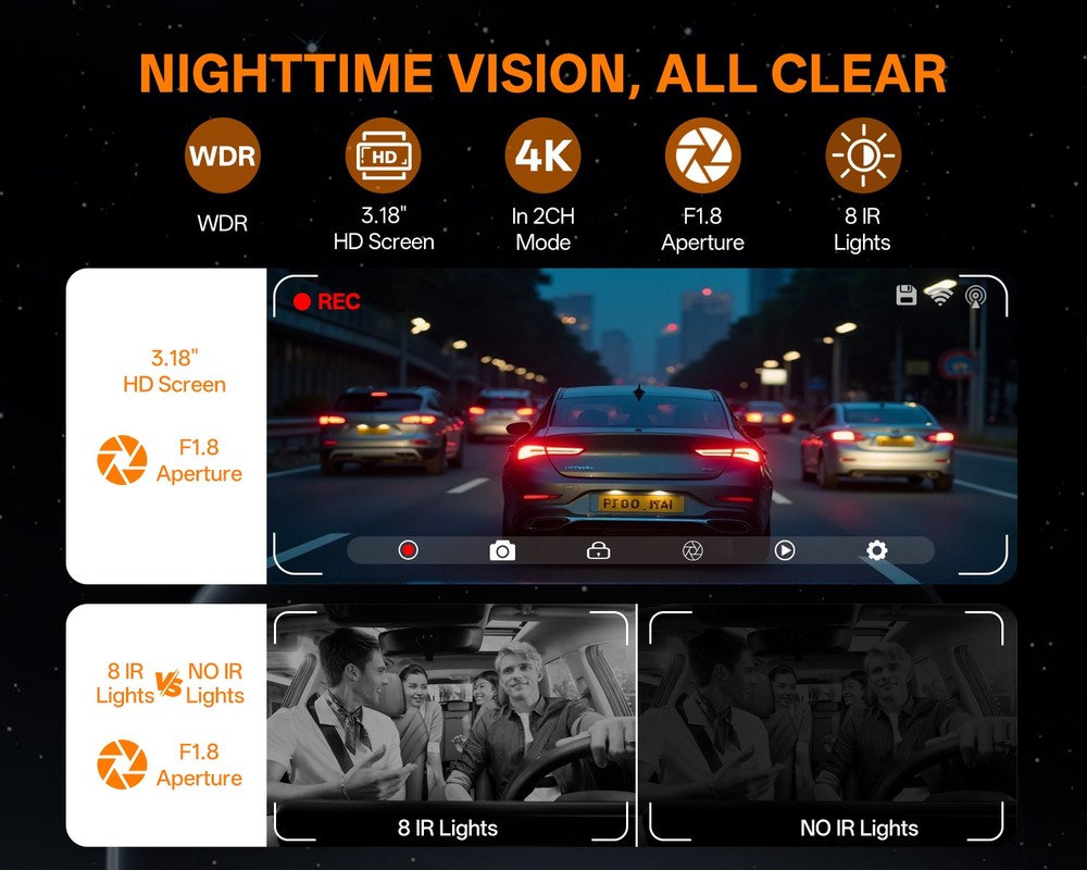 360° Front Rear Inside Dash Cam Loop Recording G-Sensor Dashcam 3.18” IPS Screen