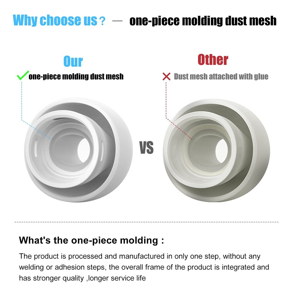 [3 Pairs] Replacement Ear Tips for AirPods Pro 2nd/1st-(Medium), White