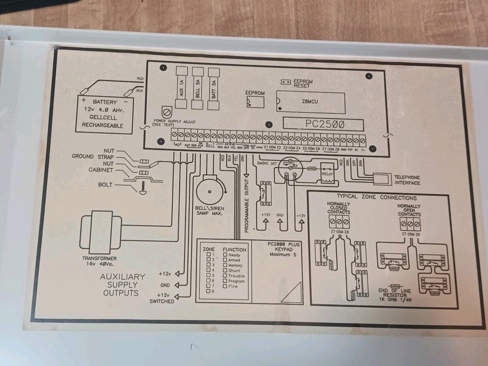 Emergency Networks 200 Security Systems Parts/ Not tested