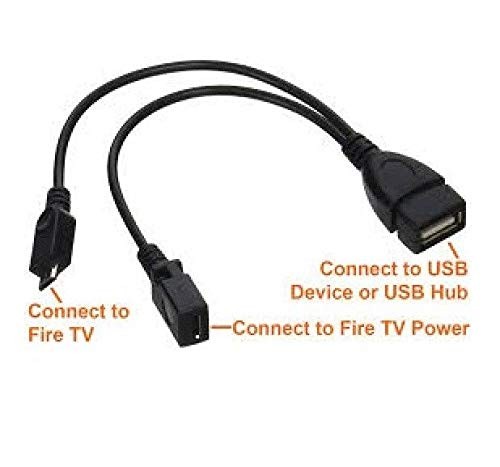 Ethernet Adapter for FIRE Stick (2nd Gen 3rd Gen and 4K Versions), Micro USB ...
