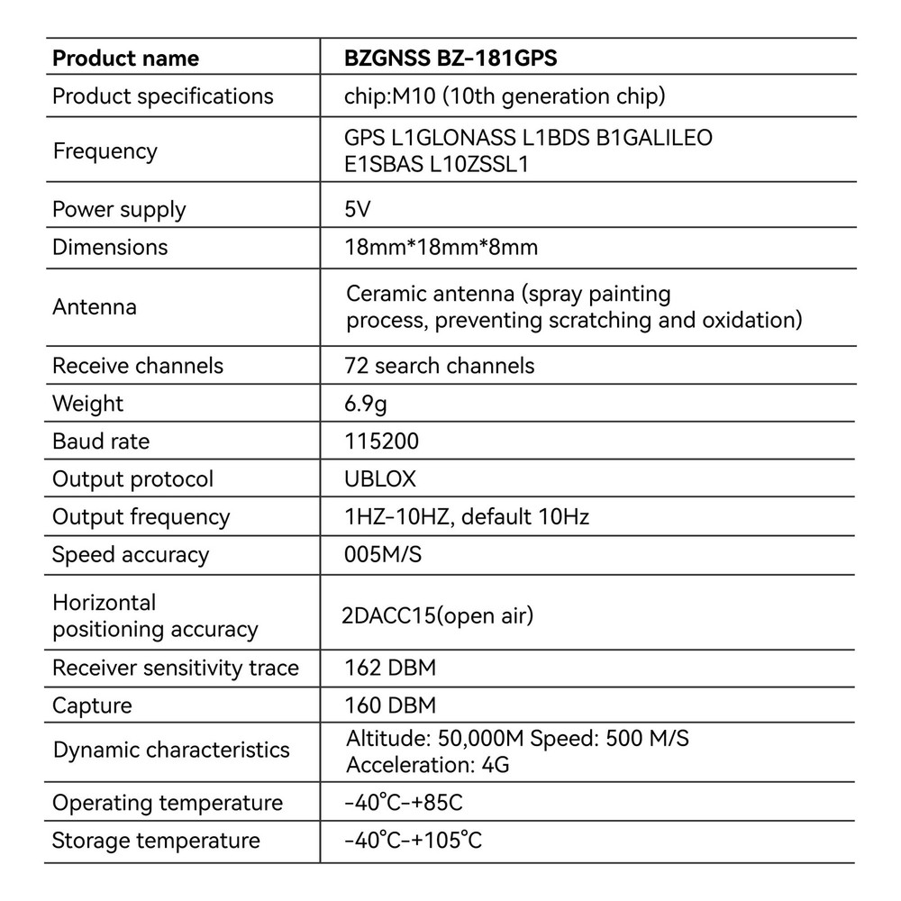 Dual Protocol M10 GPS Module for FPV Drones - Accurate Positioning Navigation