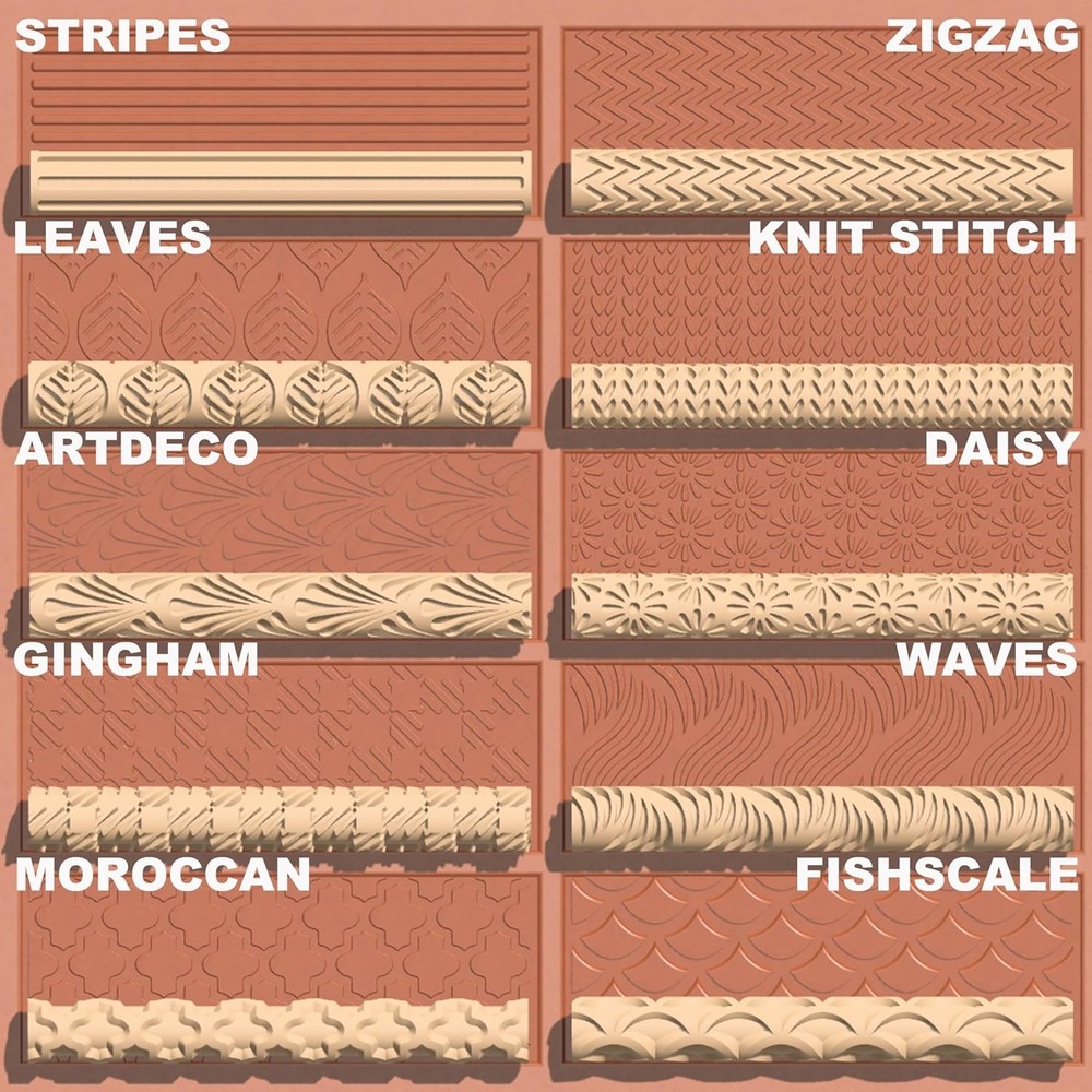 Clay Texture Rollers | 10-Pack Polymer Clay Texture Roller Set for P...