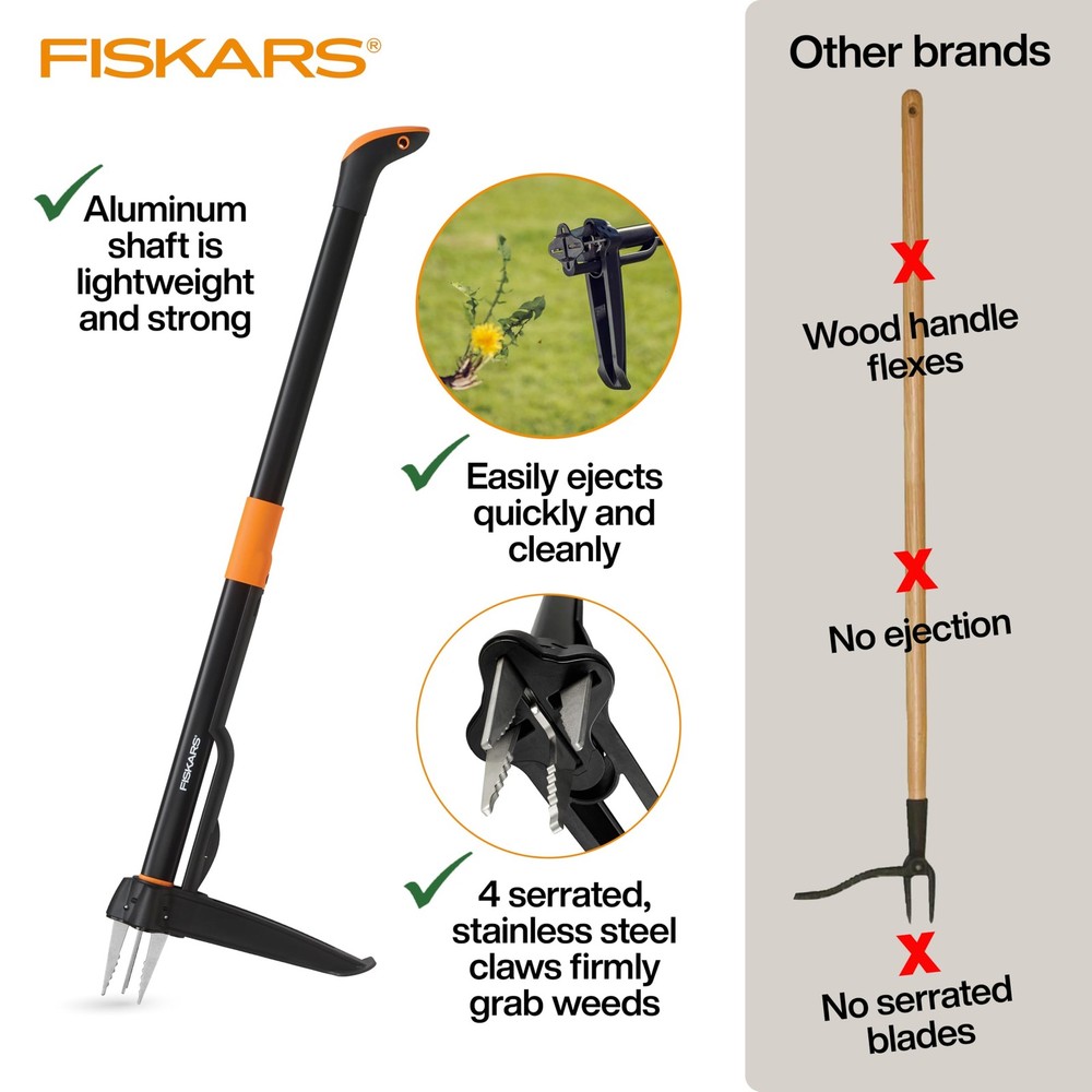 Stand Up Weed Puller Tool 4 Serrated Steel Claws Easy Eject Handle 39in