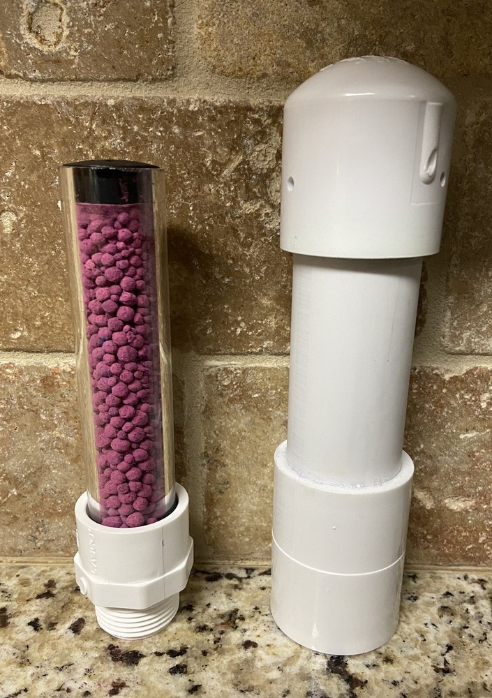 Carbon Saturation Indicator VOC