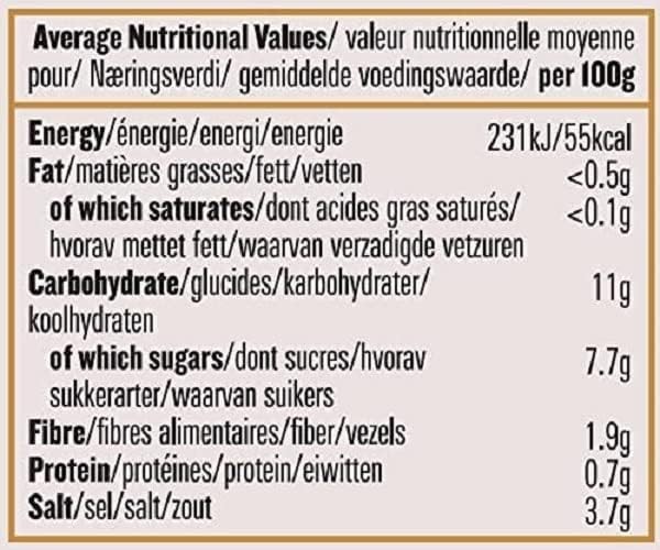 Biona Organic Hot Pepper Sauce, 140ml