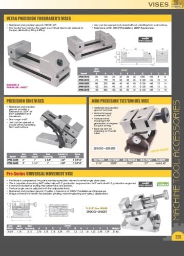 1 Inch Precision Parallel Screwless Vise - High Accuracy Metalworking Tool