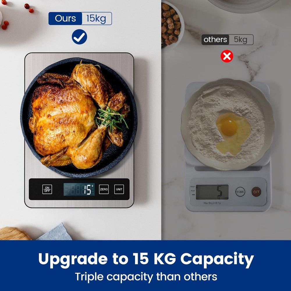 Bascula Digital De Cocina 33lb Recargable De Precision Para Comida Ash Silver US