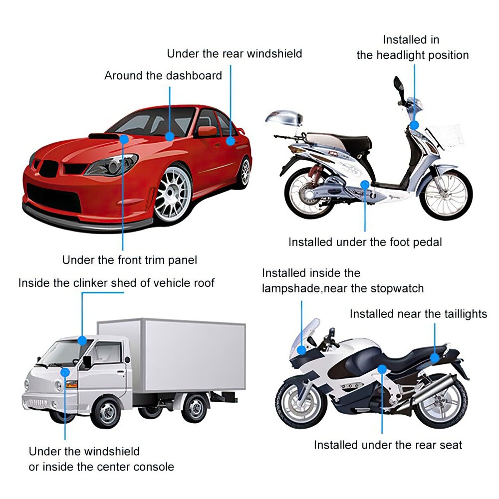 GPS Tracker for Vehicles Real Time Car Tracking Device Mini Hidden for iPhone