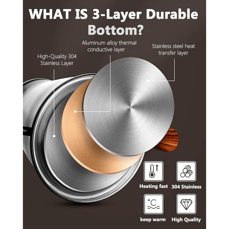 Stainless Steel Gooseneck Kettle W/ Thermometer Precision Brewing Compatibility