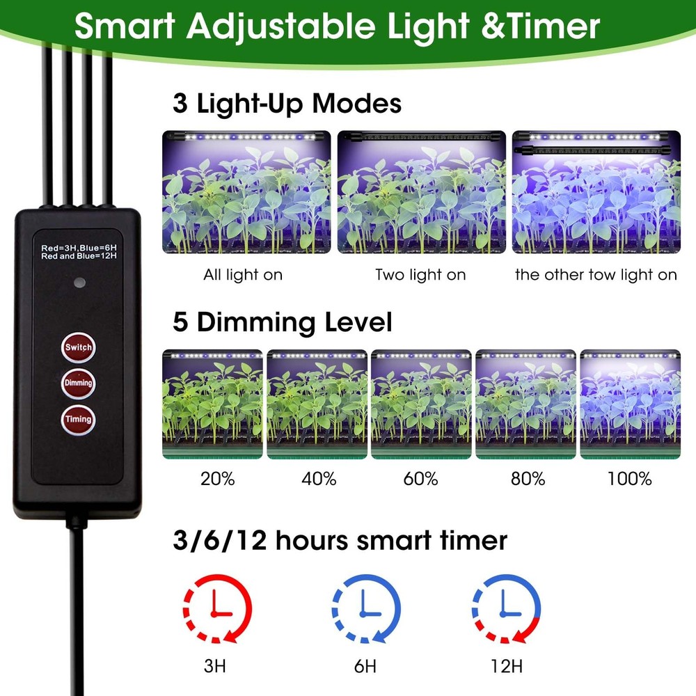 80-Cell Seed Starter Tray with Grow Light, 2-Pack Adjustable Brightness Seed ...