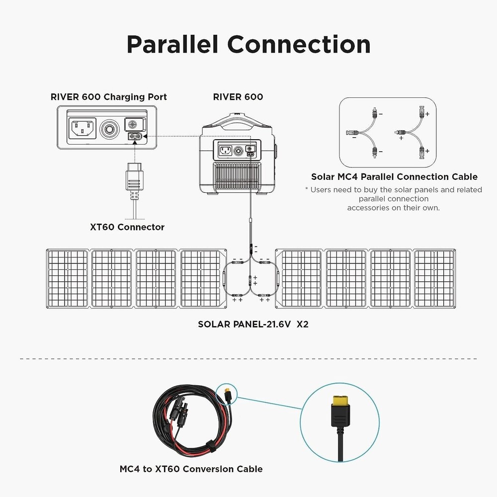 EF ECOFLOW Solar Parallel Connection Cable 0.3M for Solar Panels