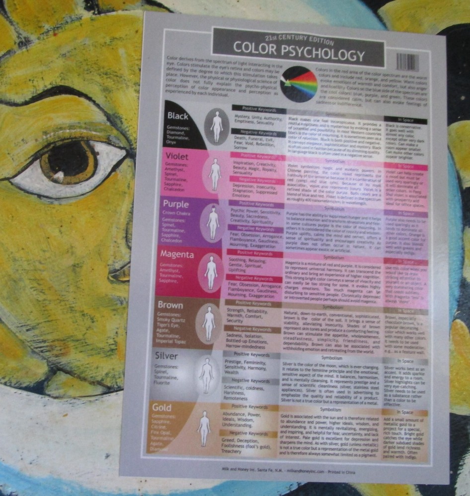  Color Reference/ Quick &Easy Reference Laminated Sheet/card 21st Century 