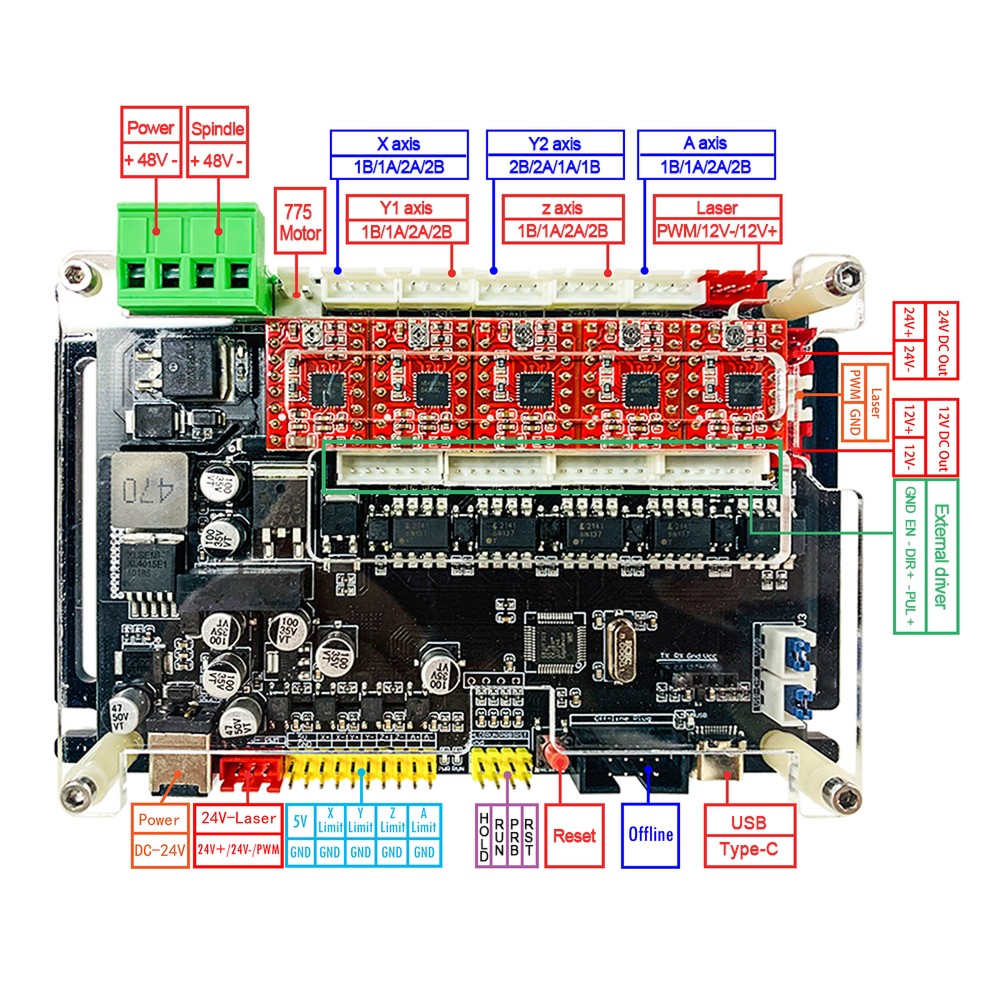 New CNC 4AXIS Stepper Motor Controller MCU32 Bit GRBL Driver Board With Offline