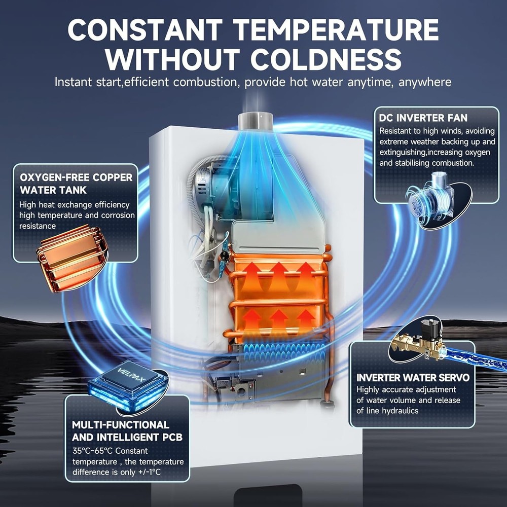 Natural Gas Tankless Water Heater, 4.21GPM 16L Indoor,Instant Hot Natural Gas...