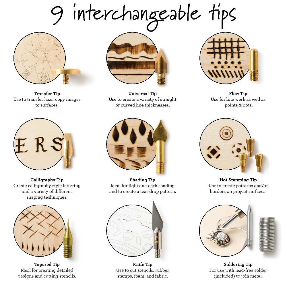 15-Piece Wood Burning Tool Kit with Temperature Control, Decorative Pyrography