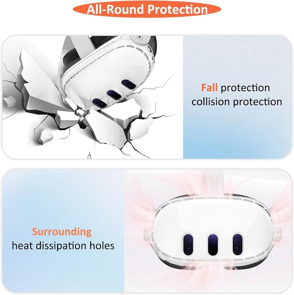3-In-1 Lens Protector for Meta Quest 3, Plastic Hard Protective Shell Cover