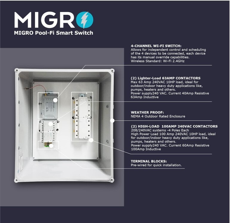 WiFi Pool Controller, Pump Heater, Lights, Timer, Smartphone AP, Alexa, Google