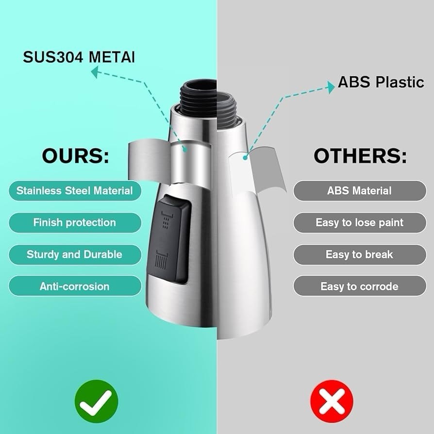 (UTD)Metal Kitchen Faucet Head Replacement, 3-Function Pull Down Spray Head