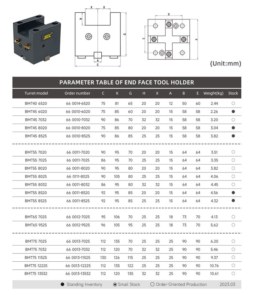 SFX BMT55 8020 End Face Static Tool Holder QT500 Cast Iron Fixed Tool Holder