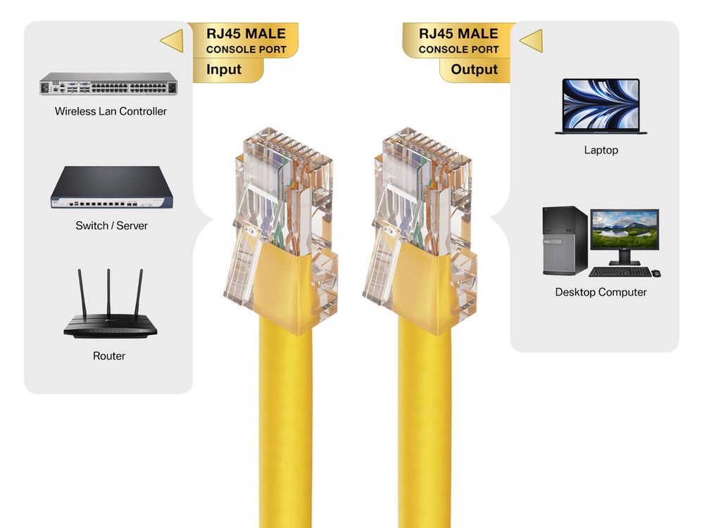 25ft Cat6 UTP Non-Booted Ethernet Network Patch Cable 24AWG Bare Copper, Yellow