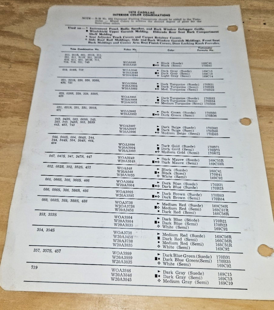 1970 CADILLAC Eldorado PAINT CHIPS Chart RM Automotive Color List Codes chip