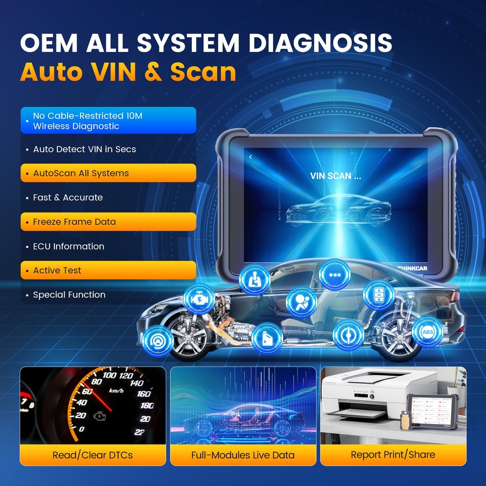 ThinkScan 689BT+TPMS Tool Kit Bidirectional Diagnostic OBD2 Scanner E.CU Coding