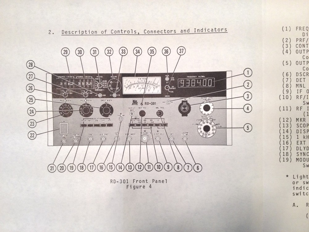 Factory Issued Original IFR RD-301 Radar Test Set Original Operators Guide