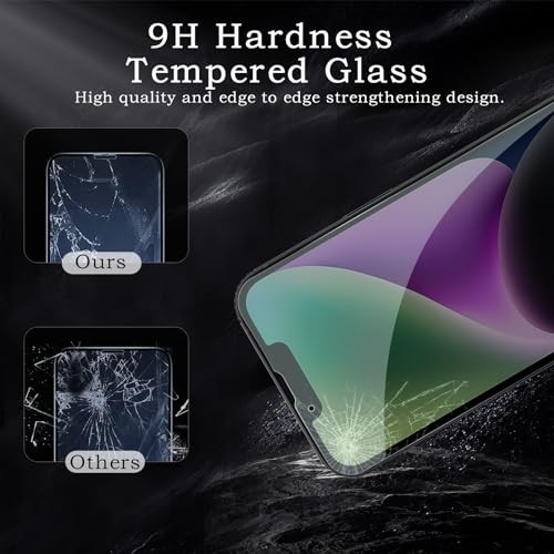 Privacy Screen Protector for iPhone 14, Shatterproof Tempered Glass