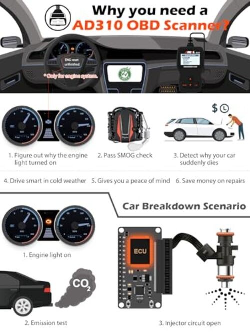 ANCEL AD310 Classic Enhanced Universal OBD II Scanner Car Engine Fault Code