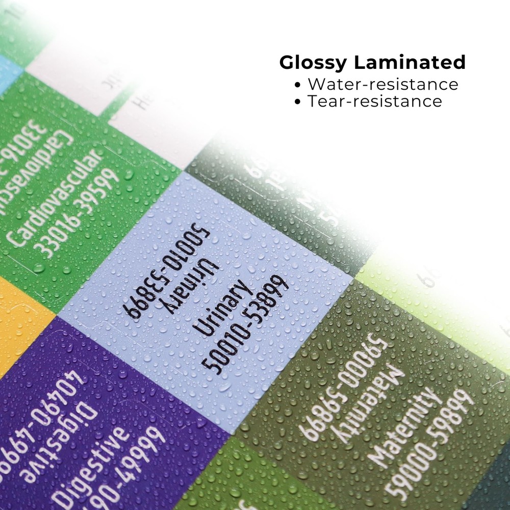 CPT 2026 Code Book Index Tabs - for AMA Version 2026 Light Blue